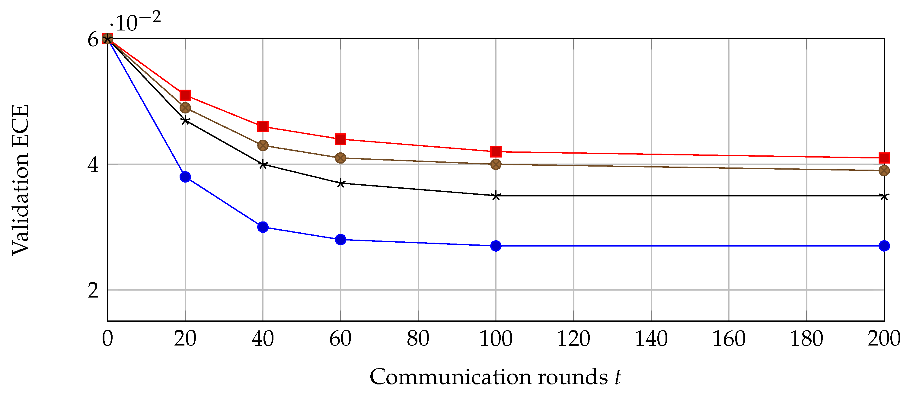 Mathematics 14 01012 g004