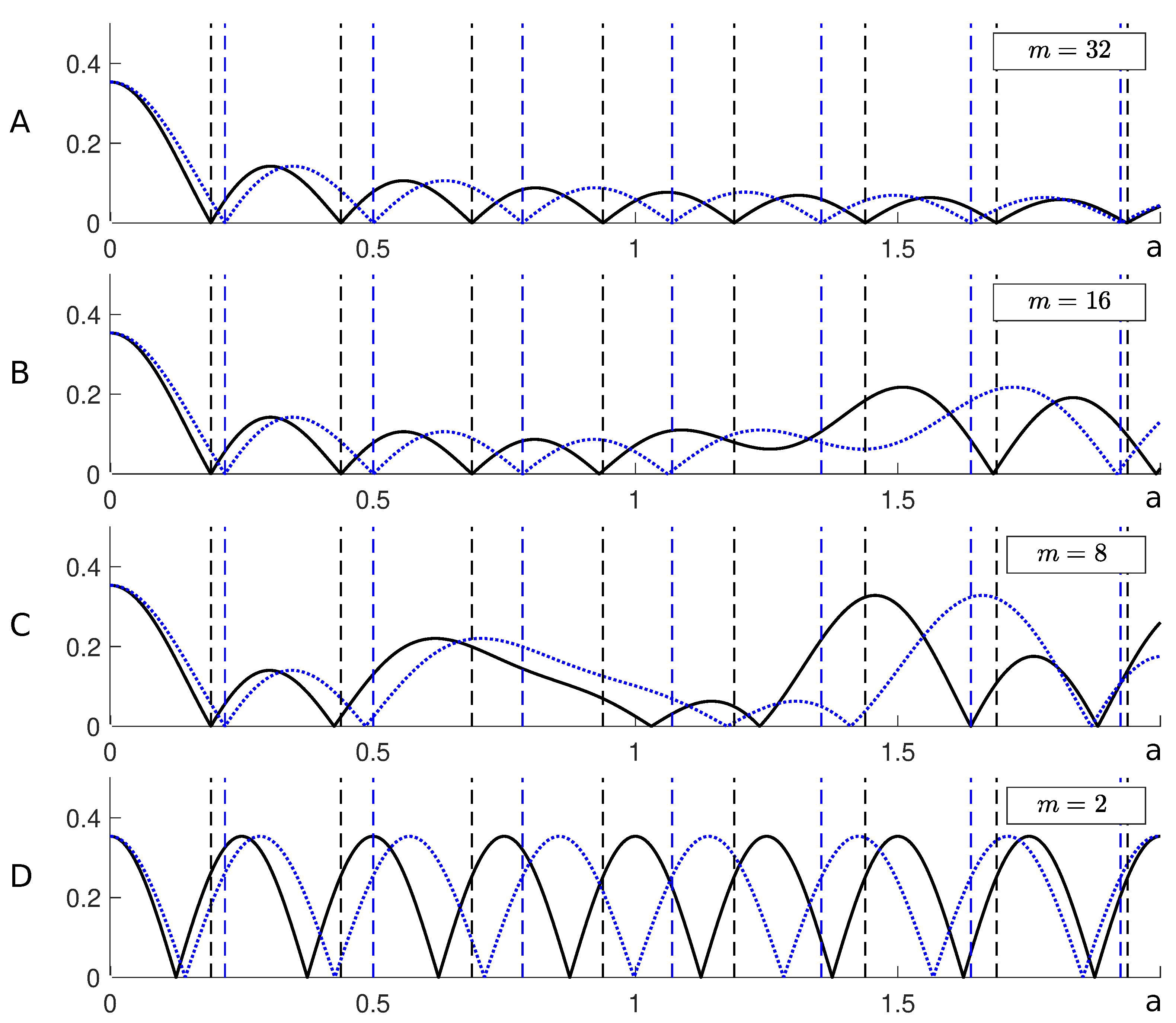 Mathematics 14 01020 g004