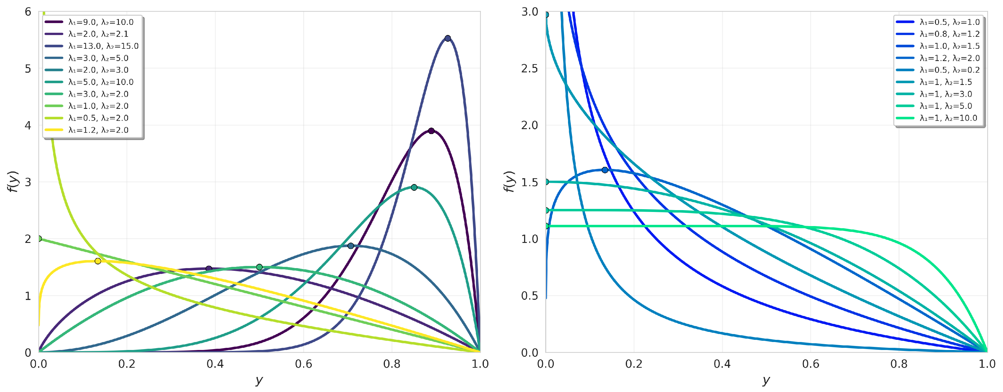 Mathematics 14 01029 g001