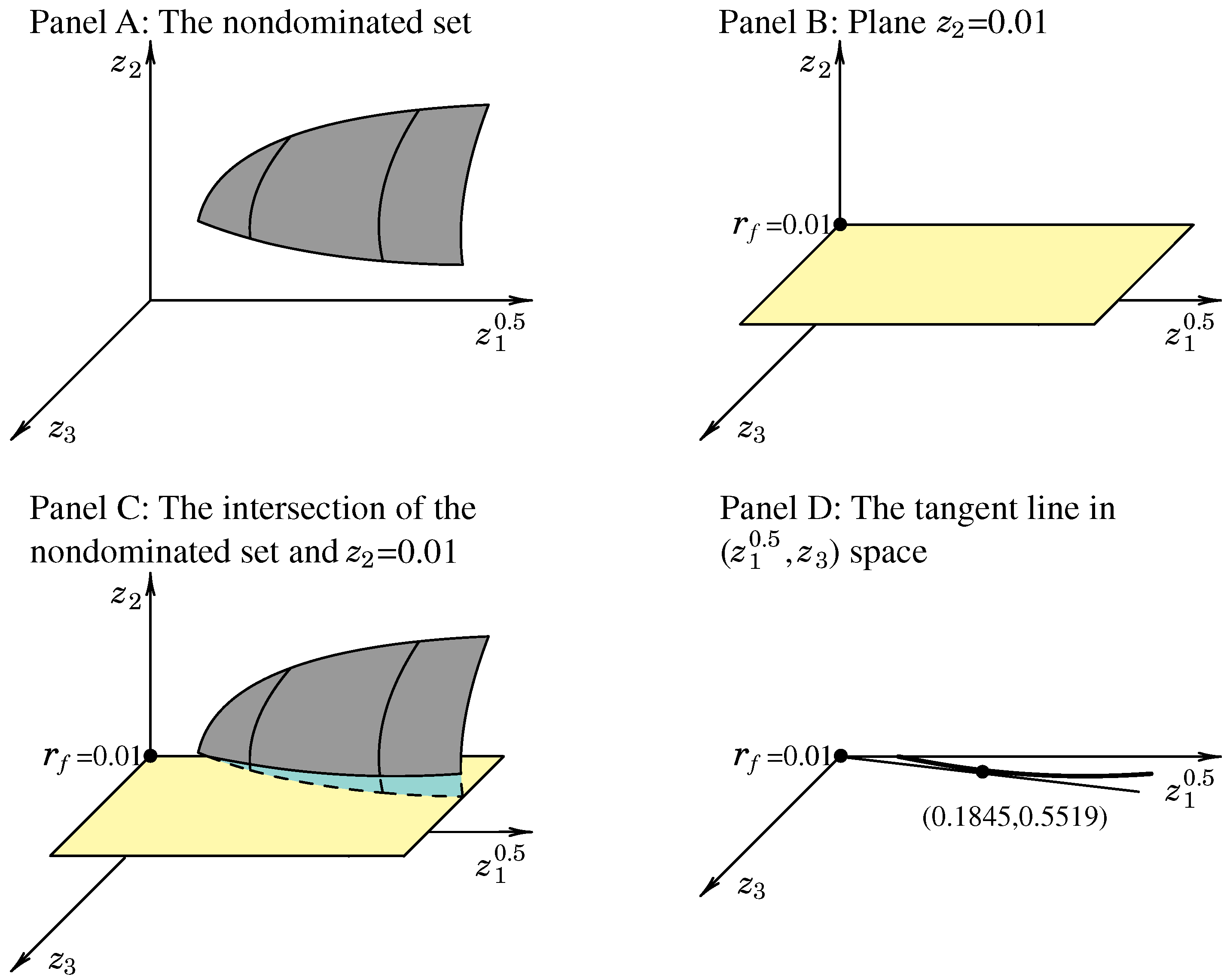 Mathematics 14 01080 g003
