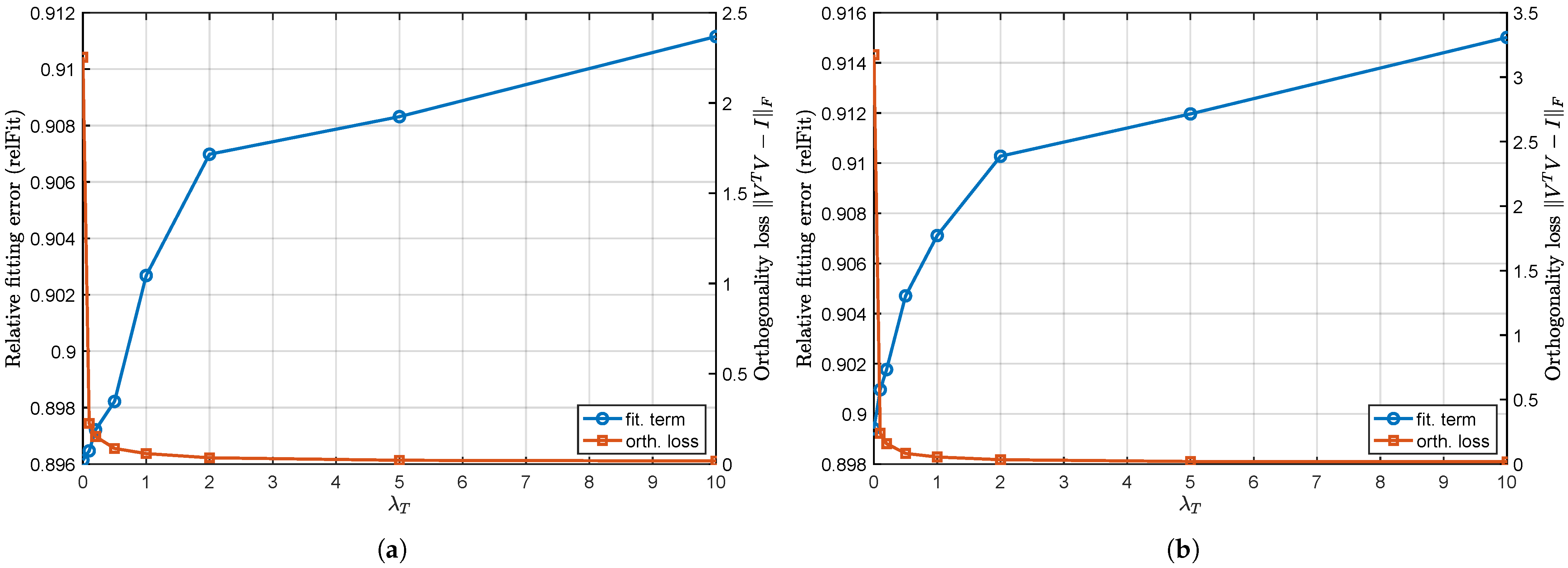 Mathematics 14 01106 g001