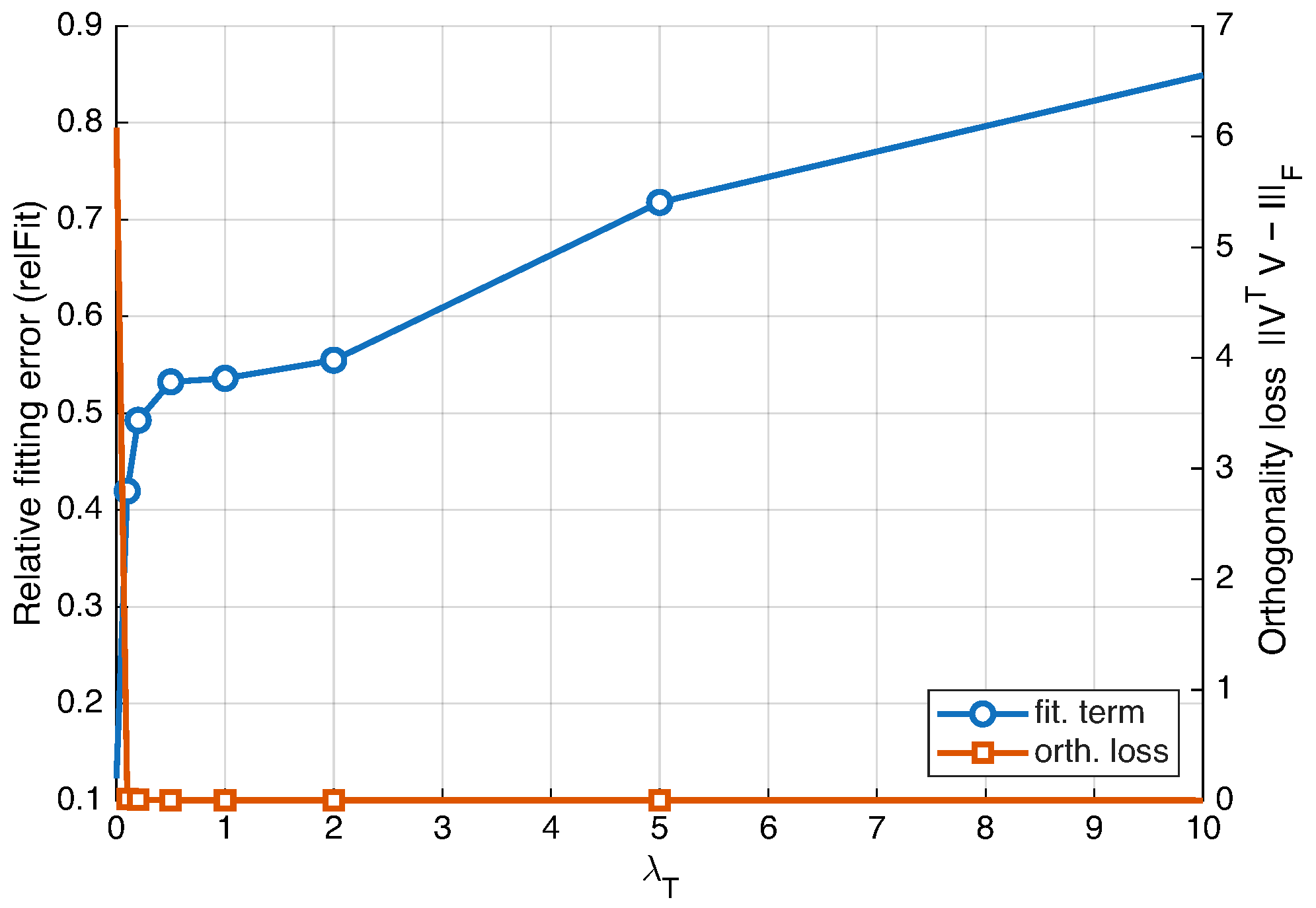 Mathematics 14 01106 g005