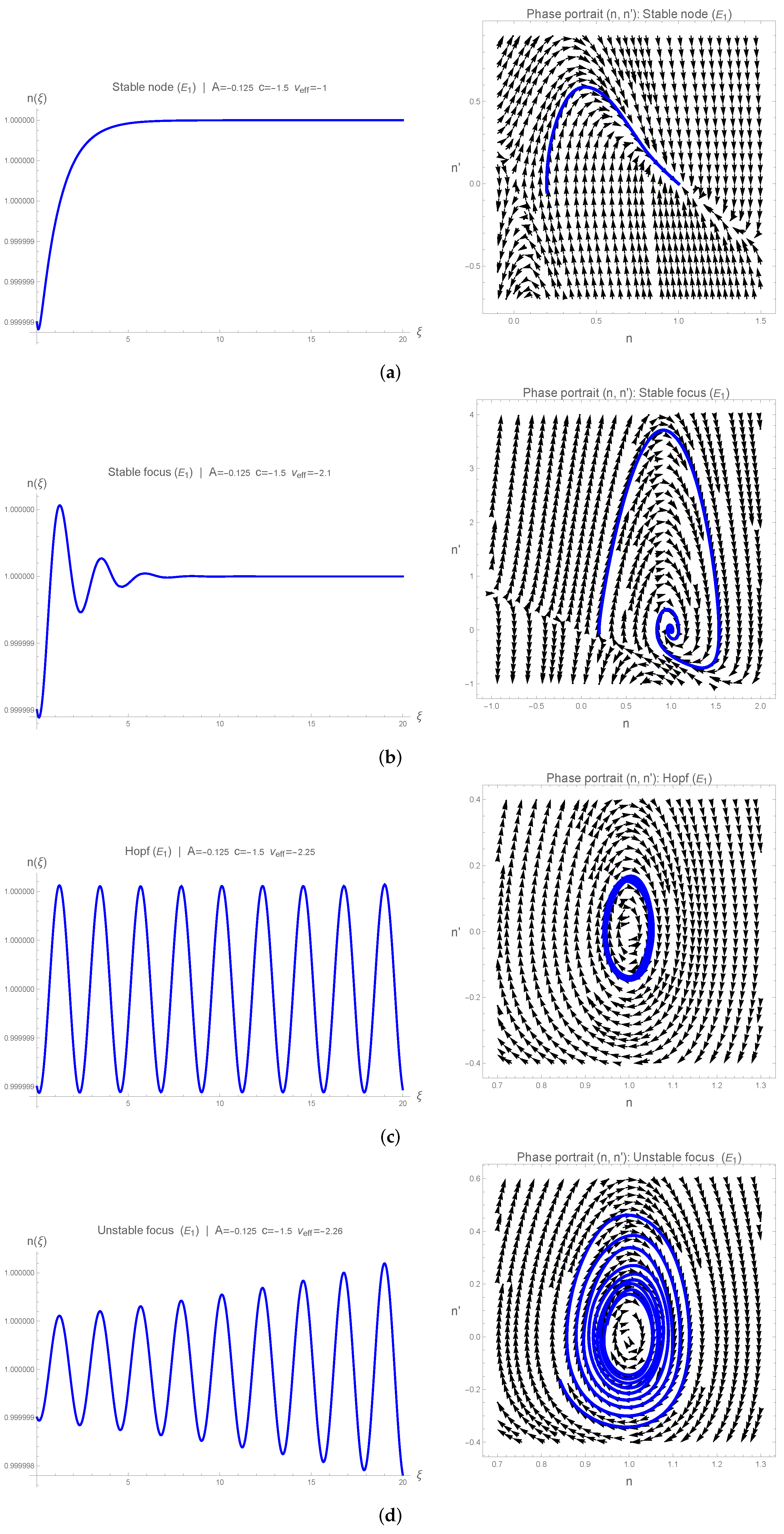 Mathematics 14 01118 g006 Mathematics 14 01118 g006
