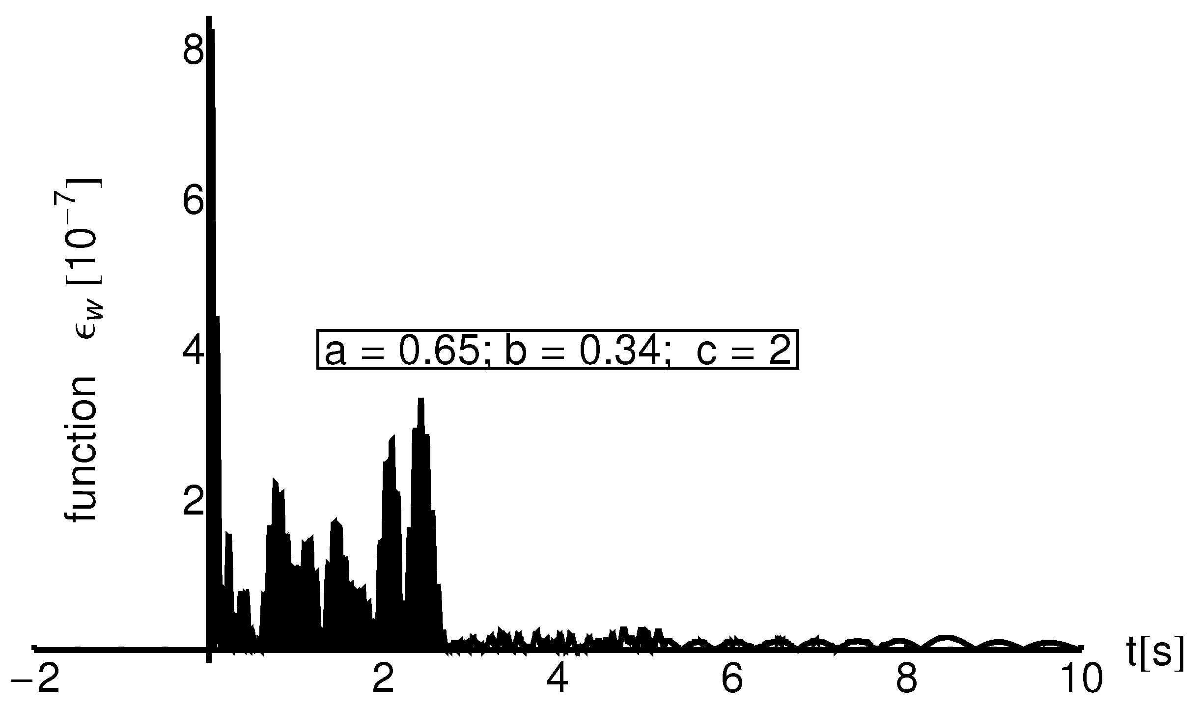 Mathematics 14 01126 g005 Mathematics 14 01126 g005
