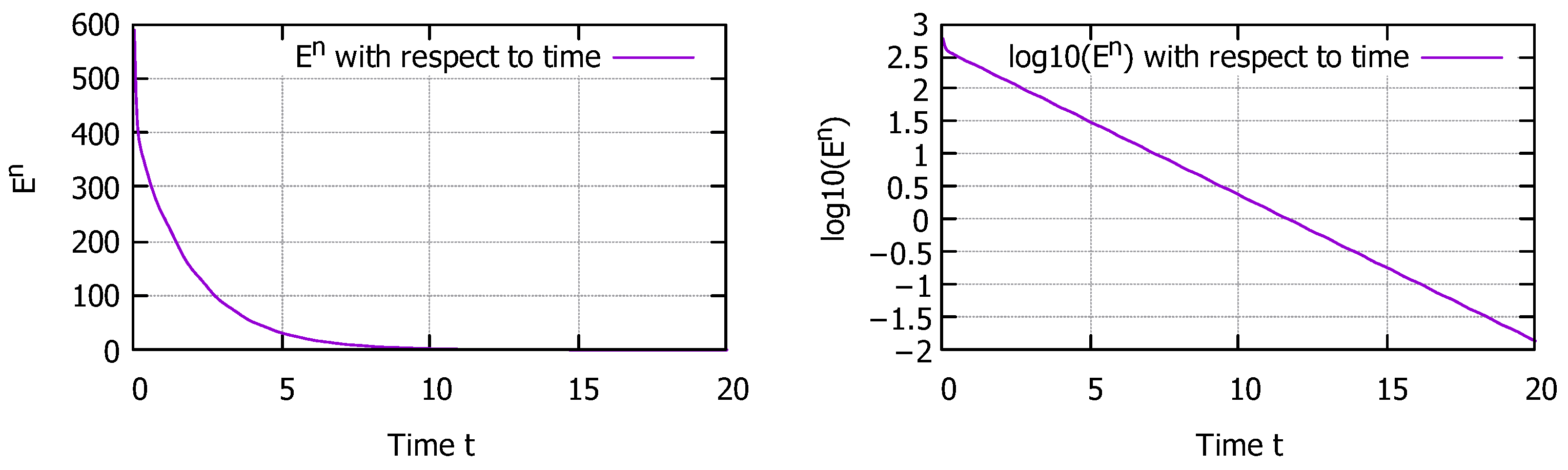 Mathematics 14 01132 g002 Mathematics 14 01132 g002