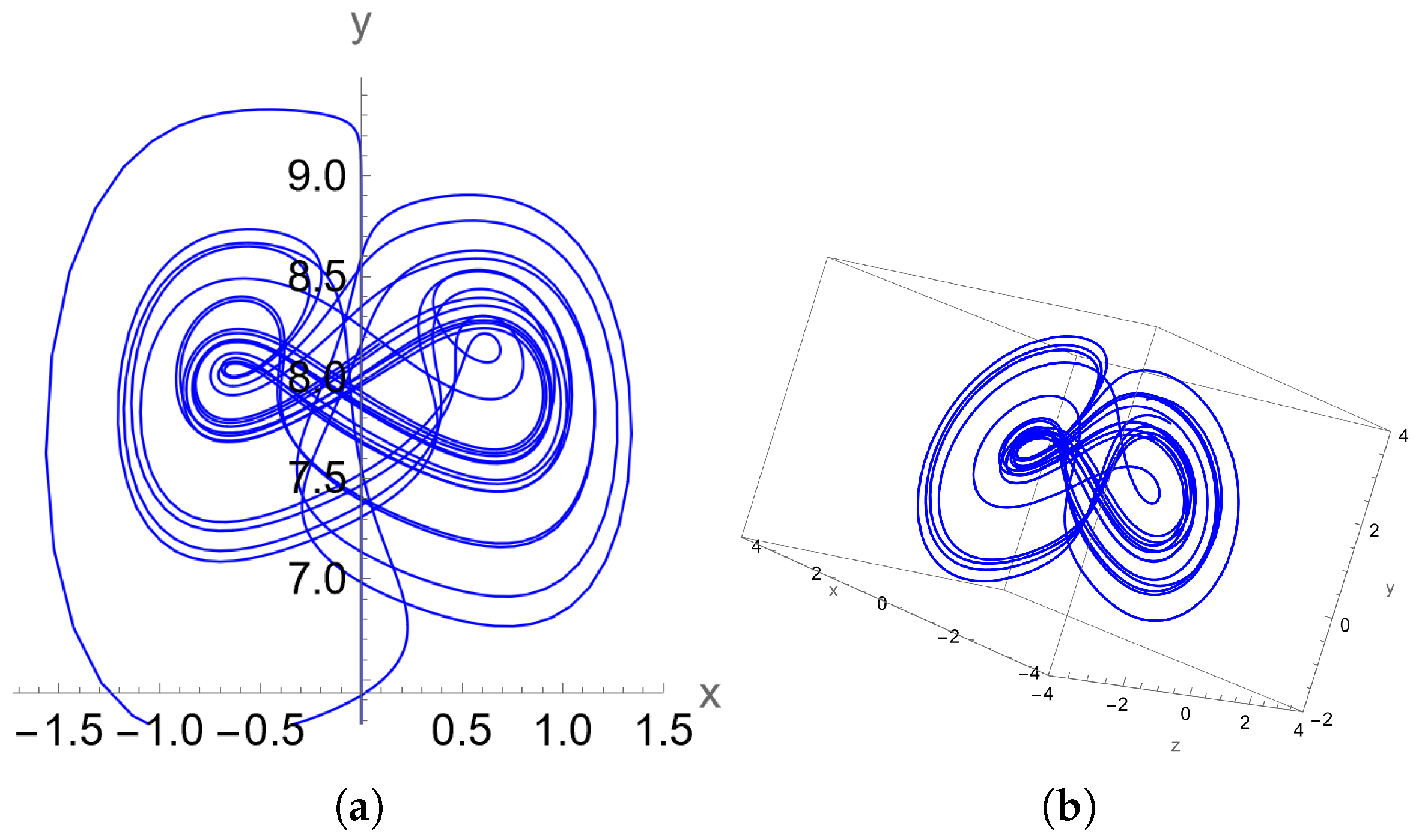 Mathematics 14 01154 g001