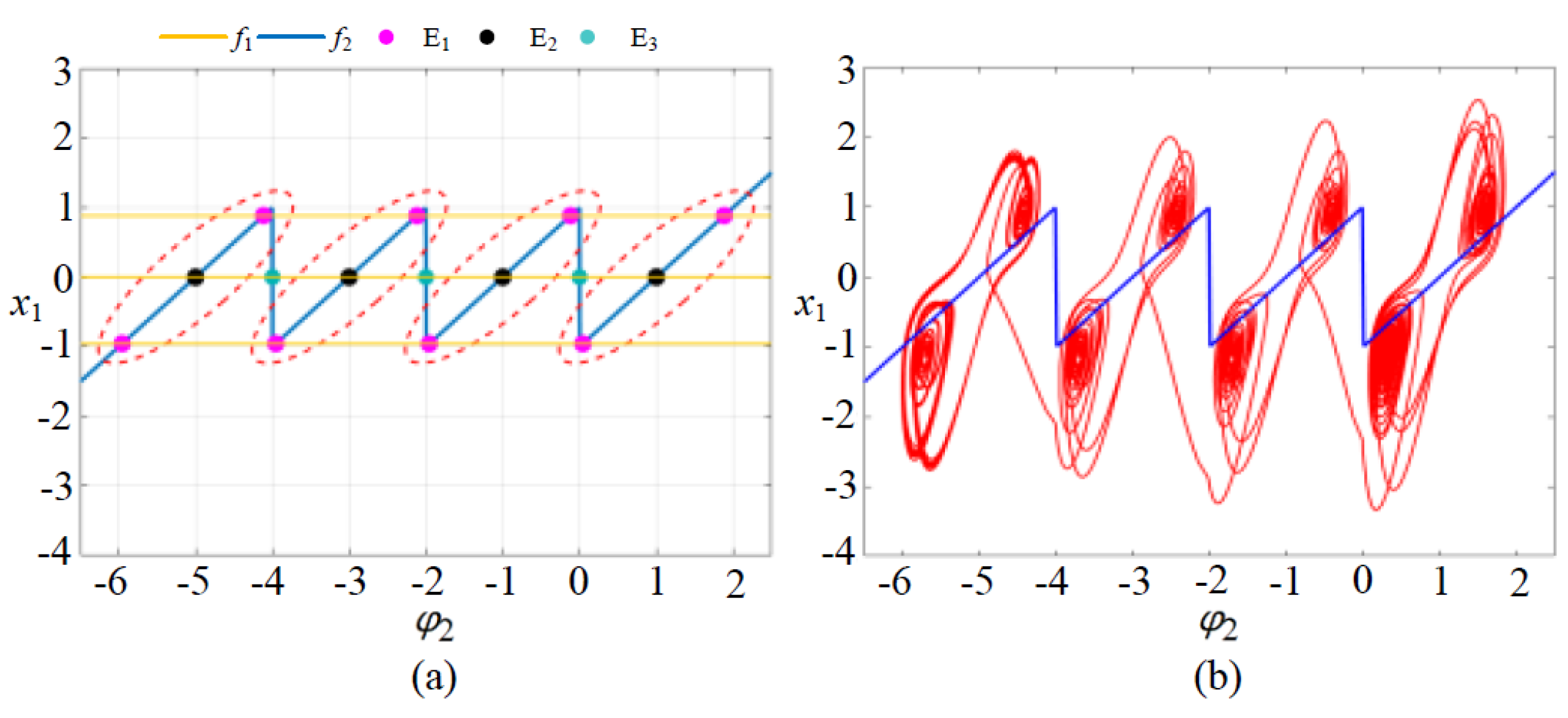 Mathematics 14 01159 g003 Mathematics 14 01159 g003