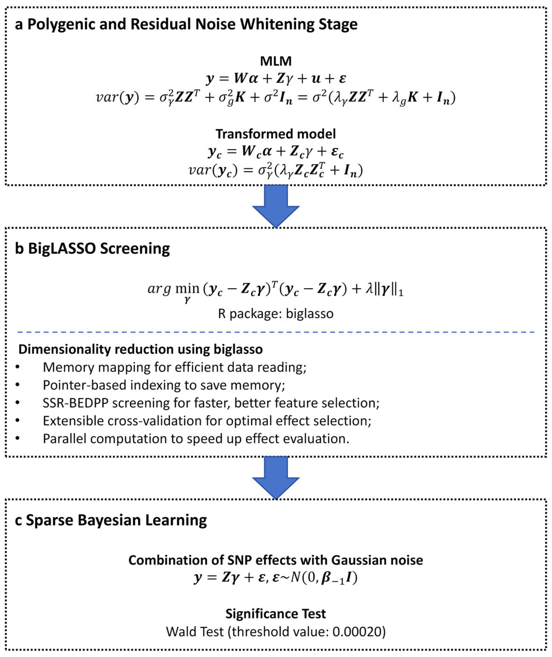 Mathematics 14 01209 g001