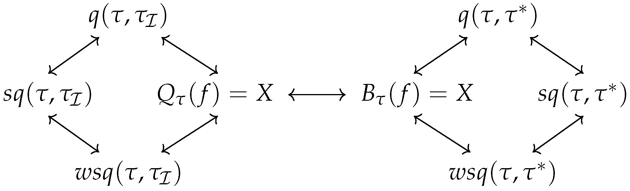 Mathematics 14 01253 i001
