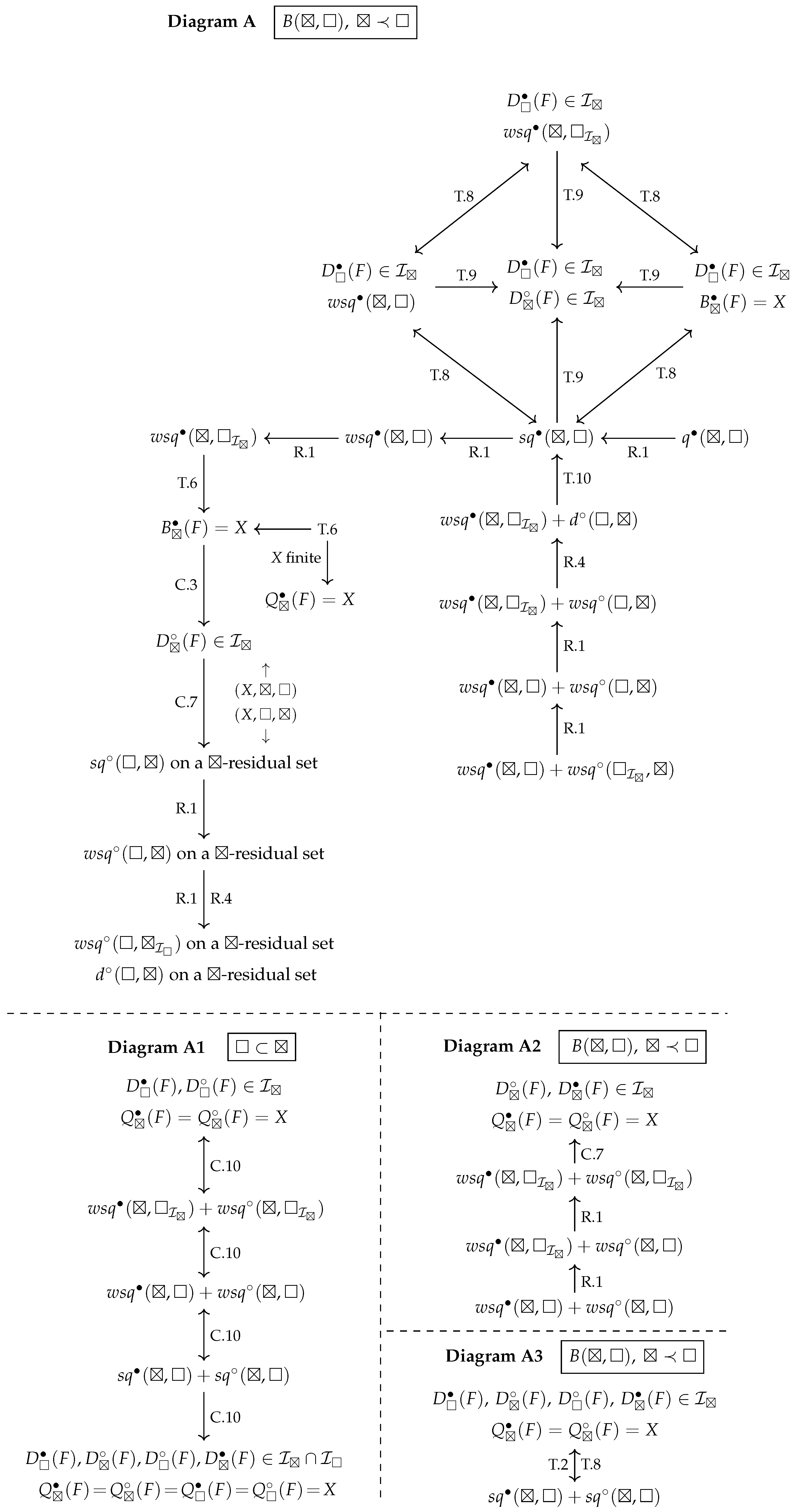 Mathematics 14 01253 i002