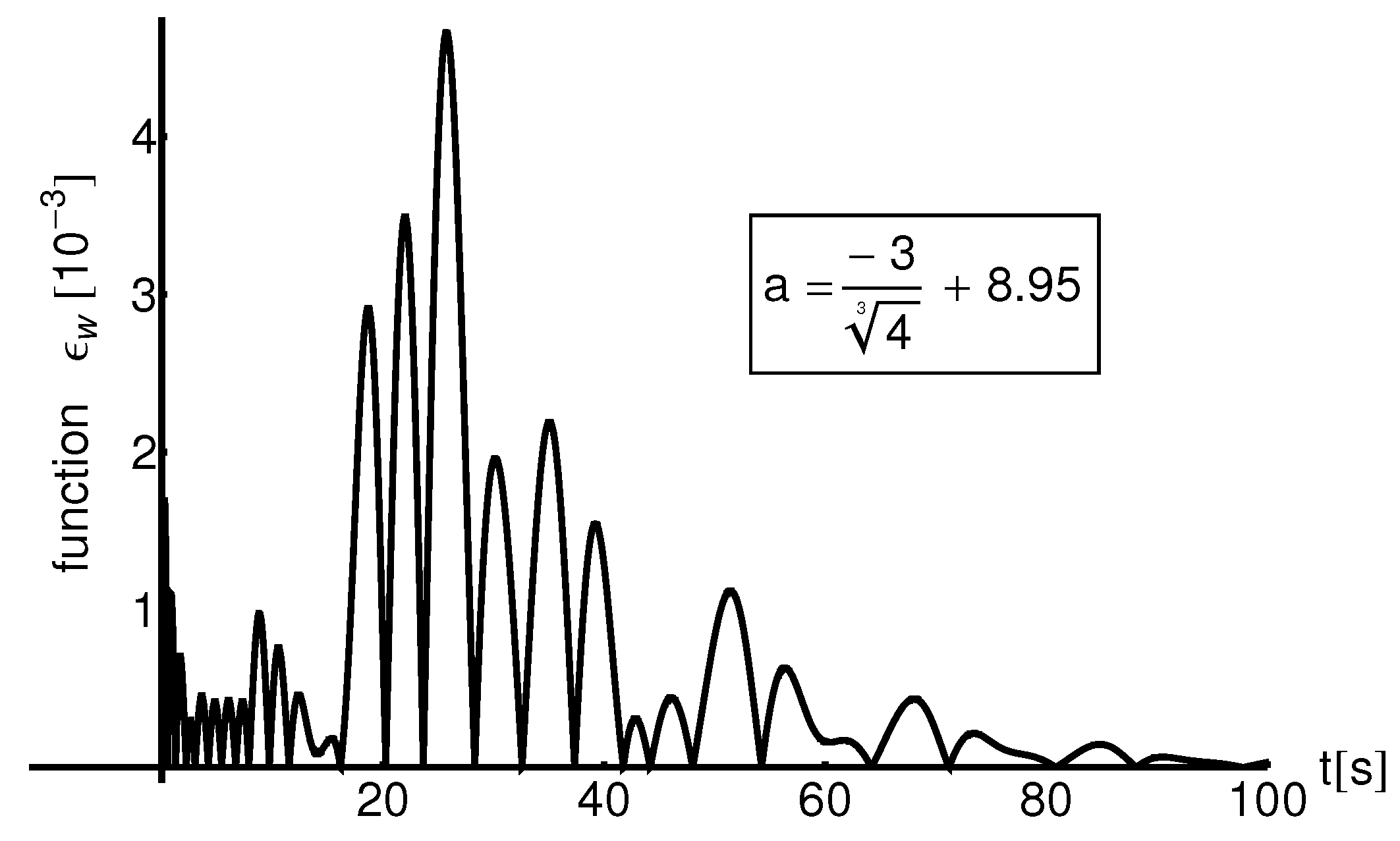 Mathematics 14 01260 g005 Mathematics 14 01260 g005