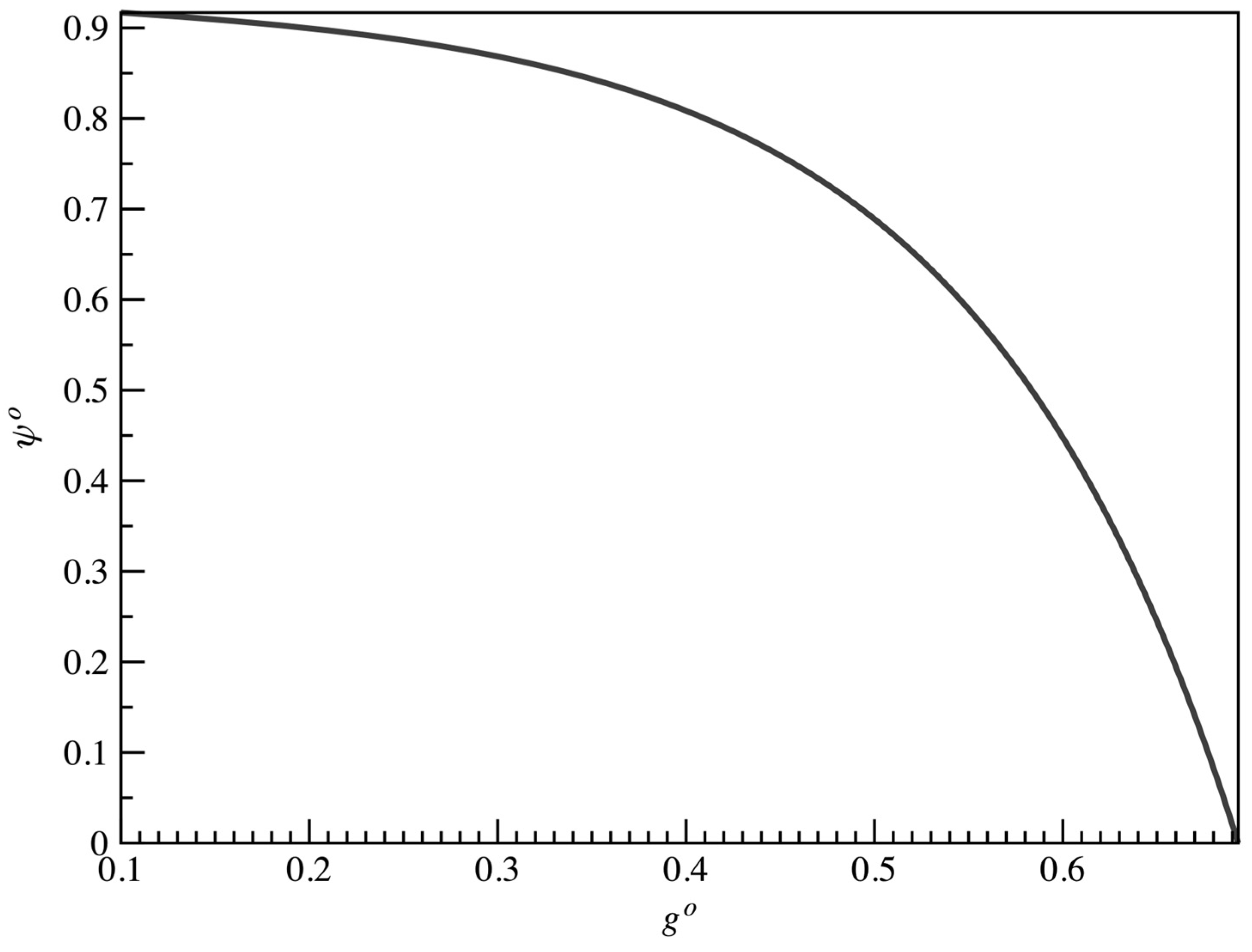 Mathematics 14 01267 g002