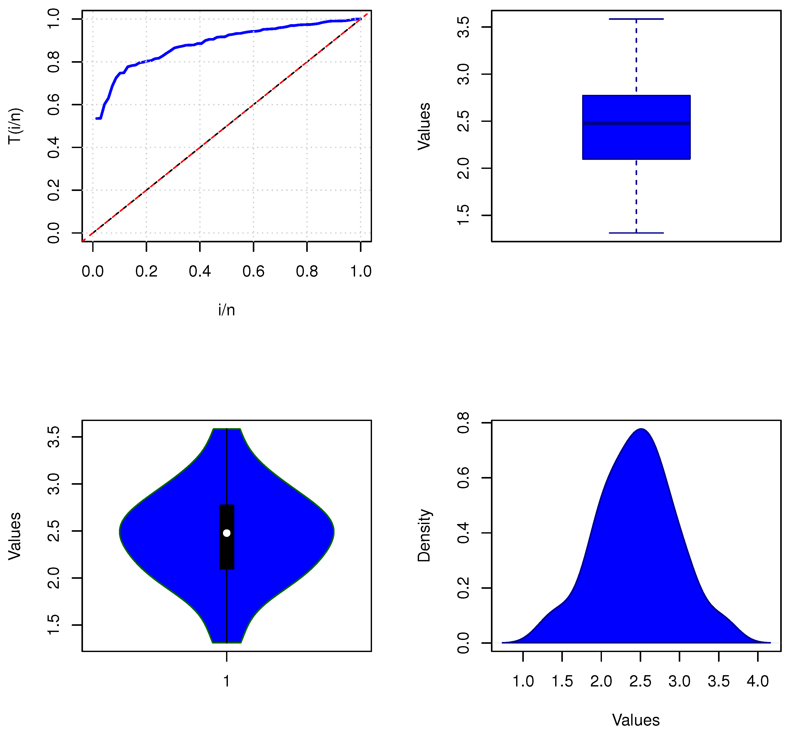 Mathematics 14 01281 g006 Mathematics 14 01281 g006