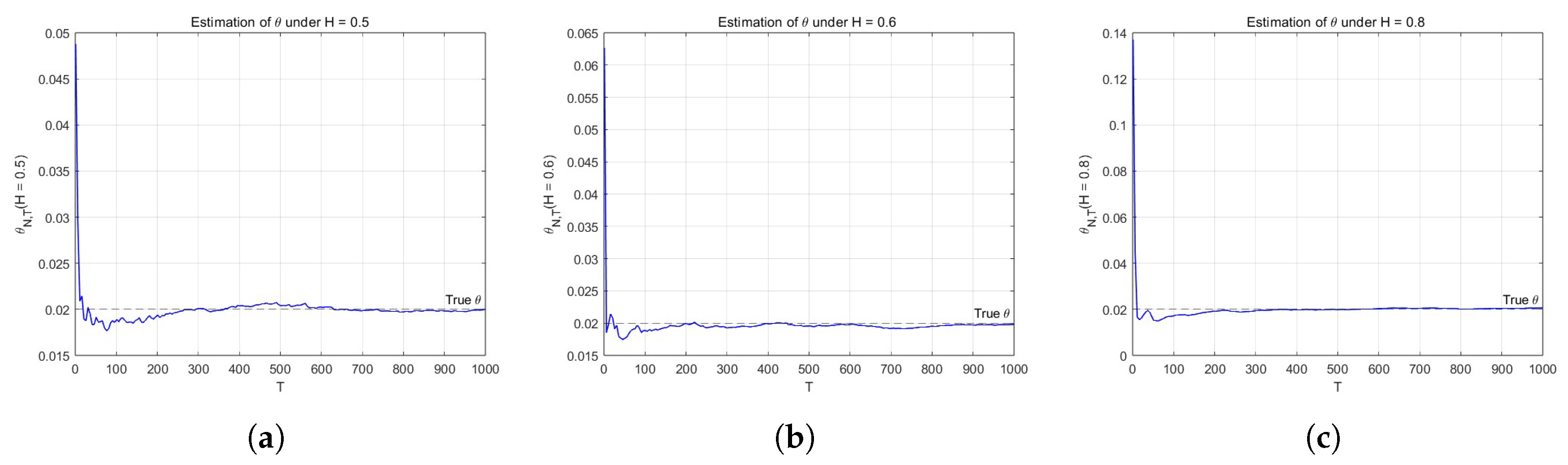 Mathematics 14 01318 g001