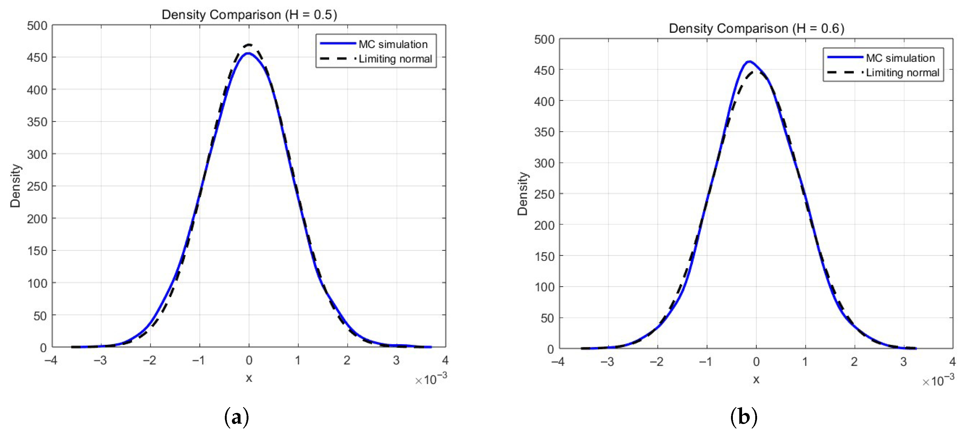 Mathematics 14 01318 g002