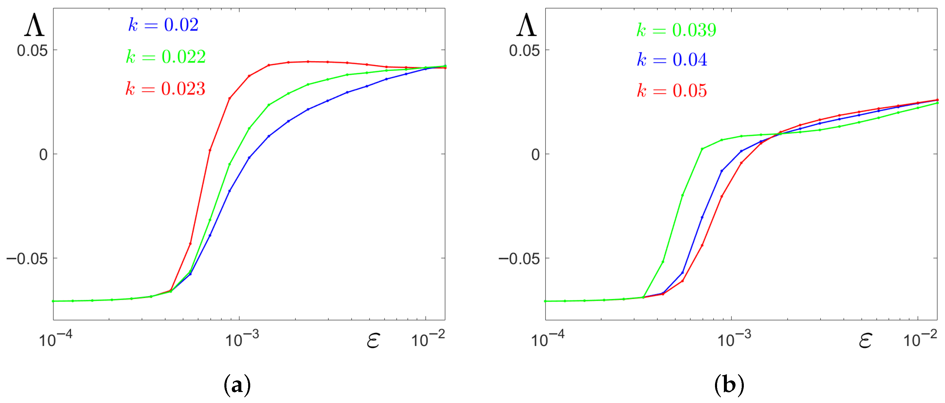 Mathematics 14 01335 g013