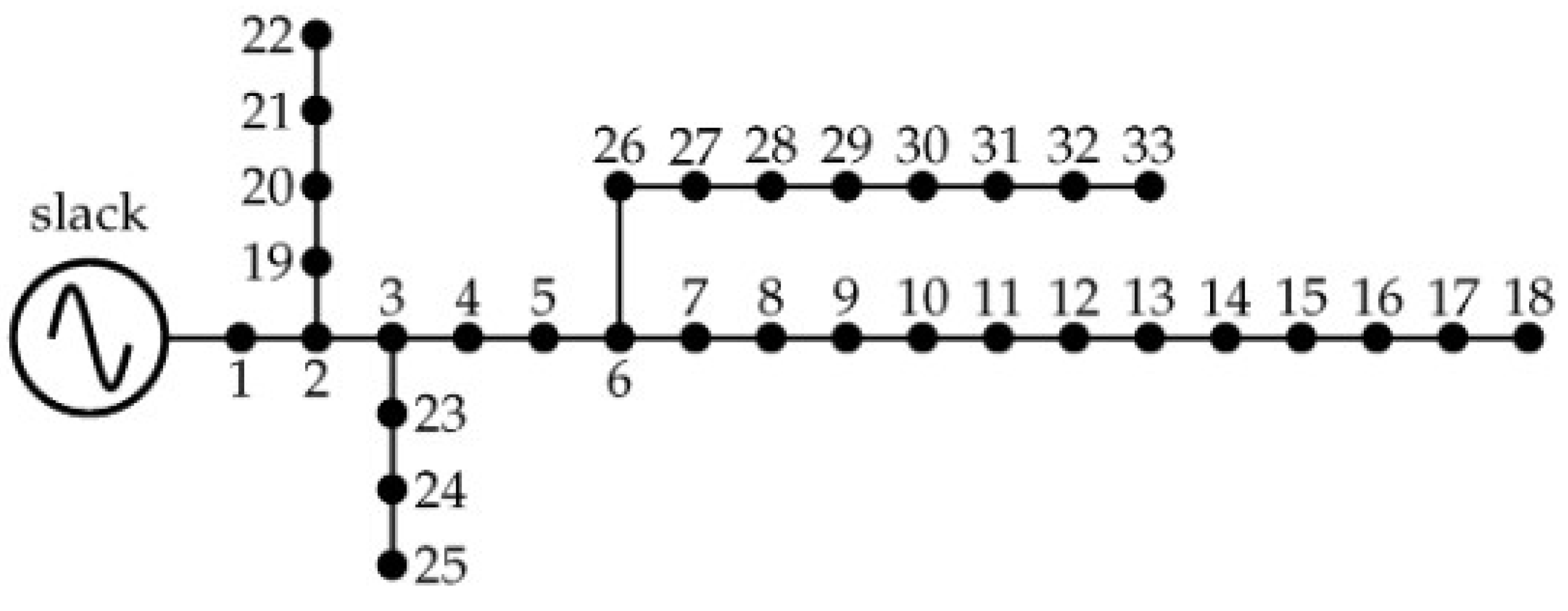 Mathematics 14 01351 g002