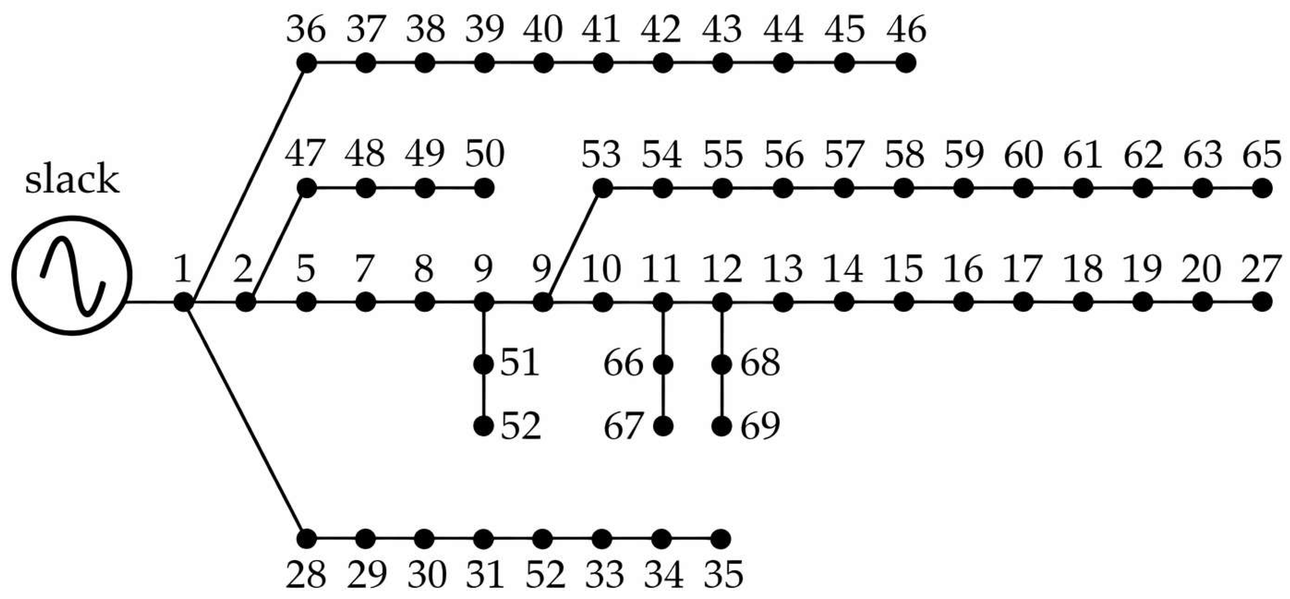 Mathematics 14 01351 g003