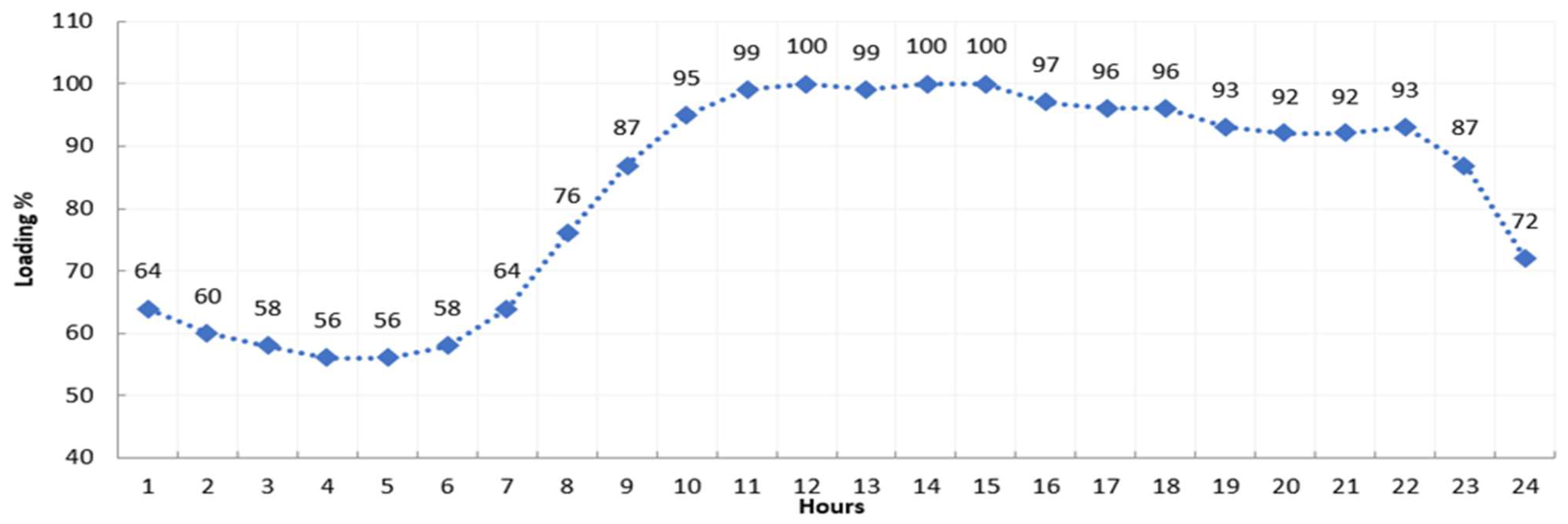 Mathematics 14 01351 g004