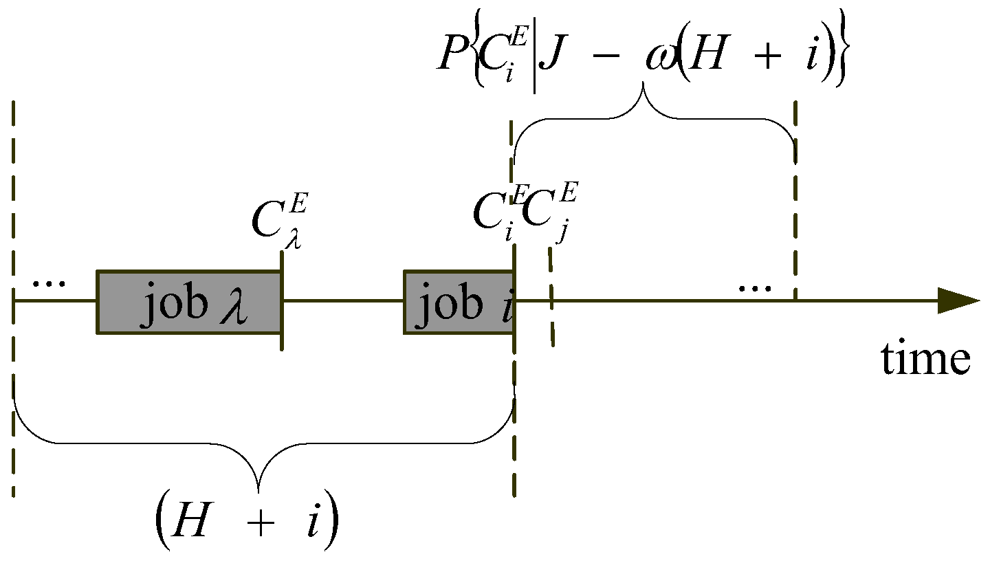 Mathematics 14 01366 g005