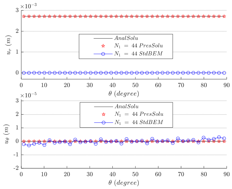 Mathematics 14 01394 g014