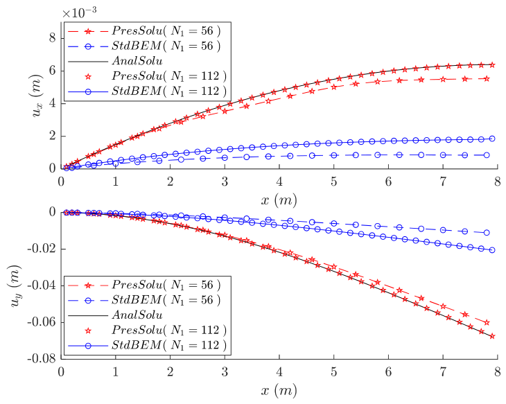 Mathematics 14 01394 g016