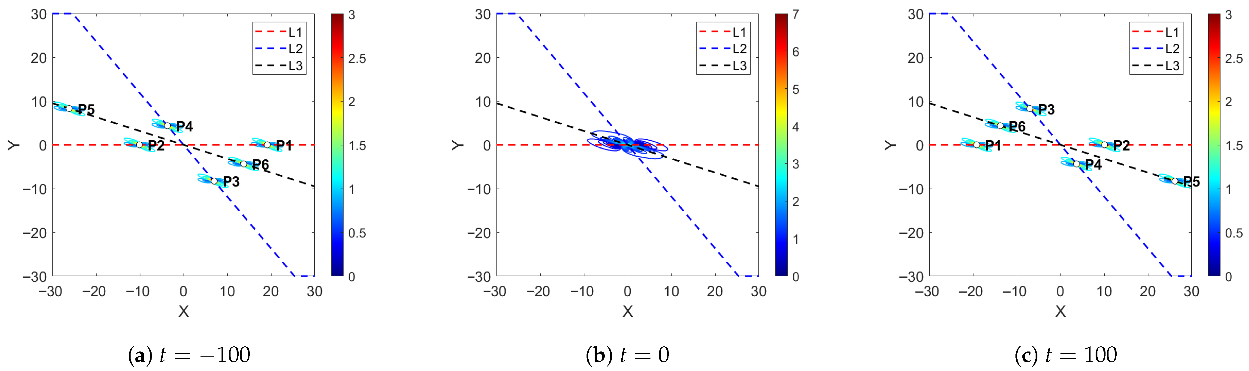 Mathematics 14 01429 g011 Mathematics 14 01429 g011