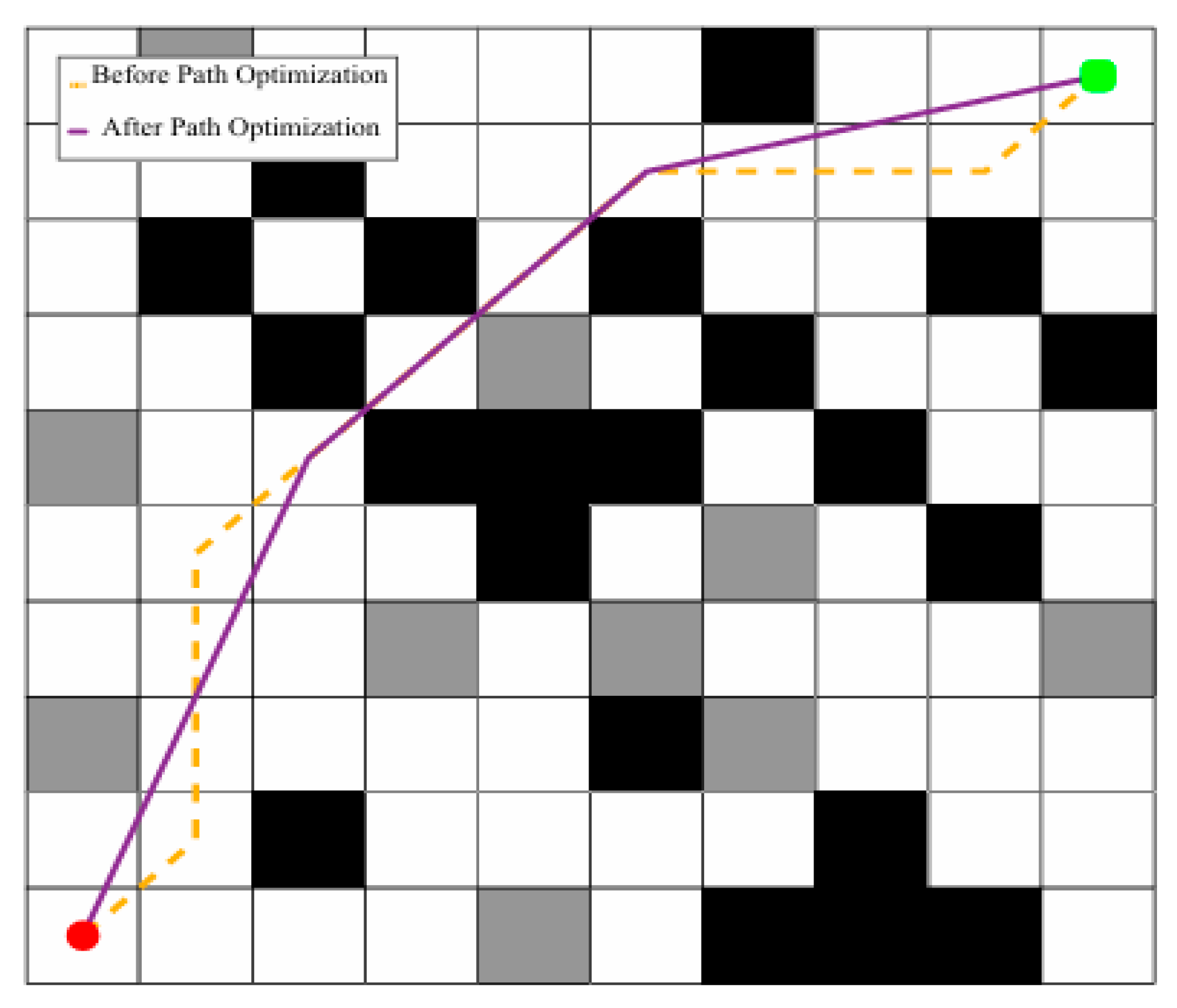 Mathematics 14 01461 g006 Mathematics 14 01461 g006