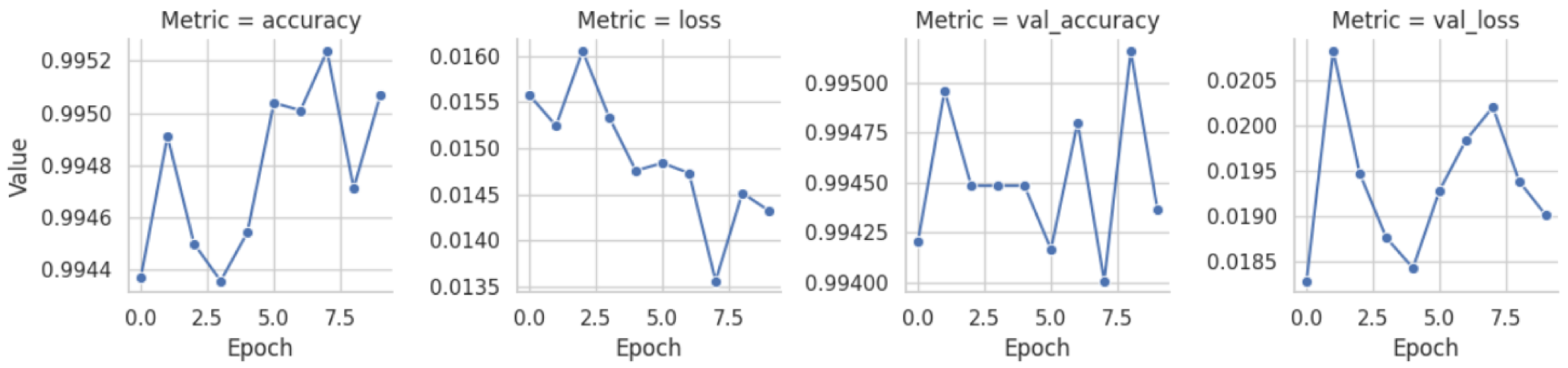 Mathematics 14 01498 g004 Mathematics 14 01498 g004