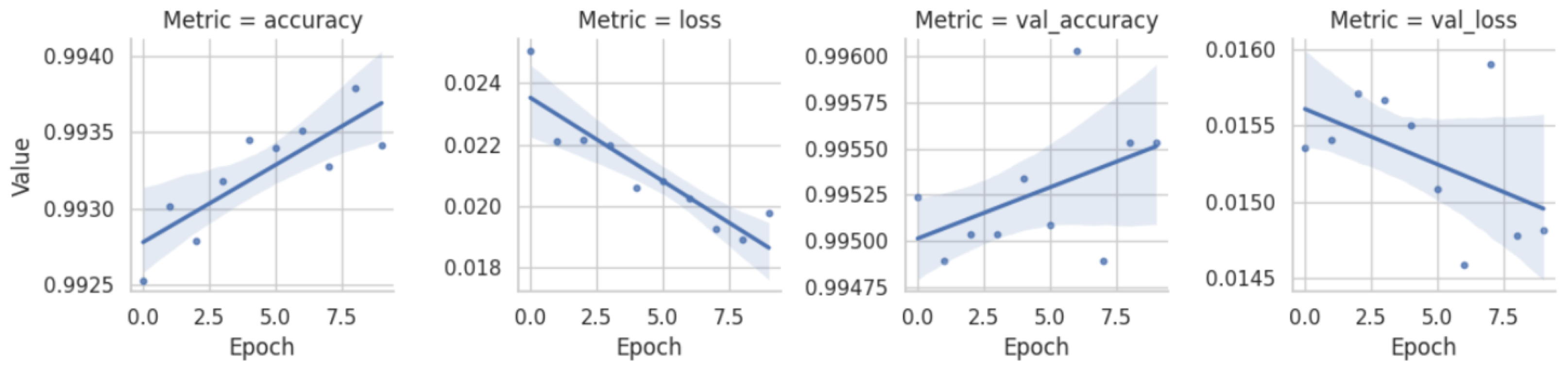 Mathematics 14 01498 g005 Mathematics 14 01498 g005