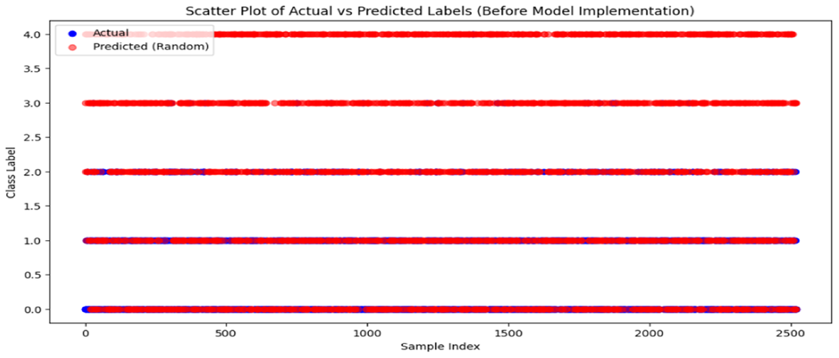 Mathematics 14 01498 g014 Mathematics 14 01498 g014
