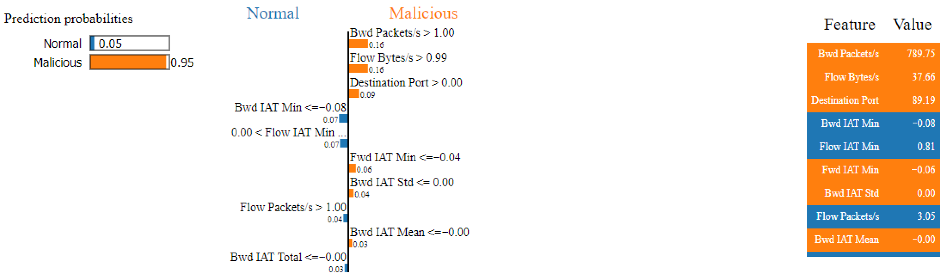 Mathematics 14 01498 g021 Mathematics 14 01498 g021