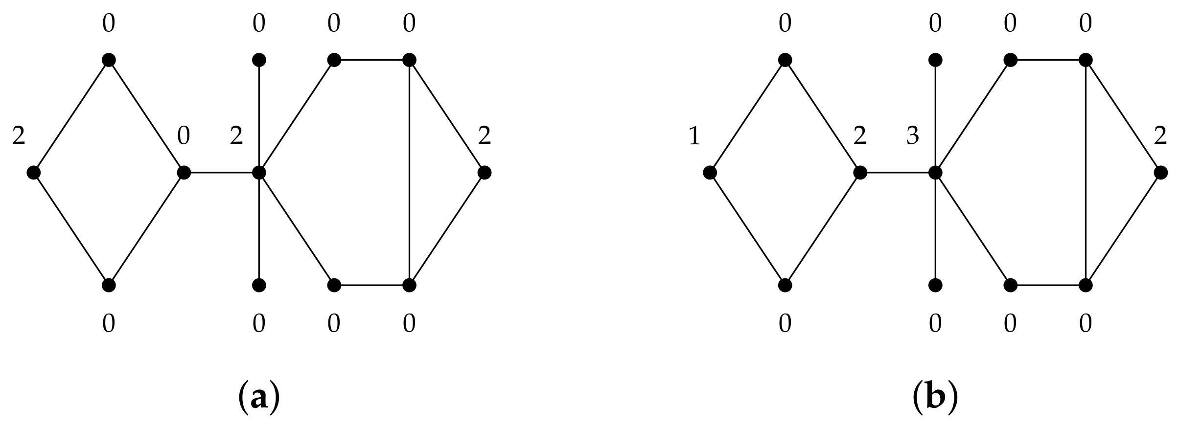 Mathematics 14 01535 g002