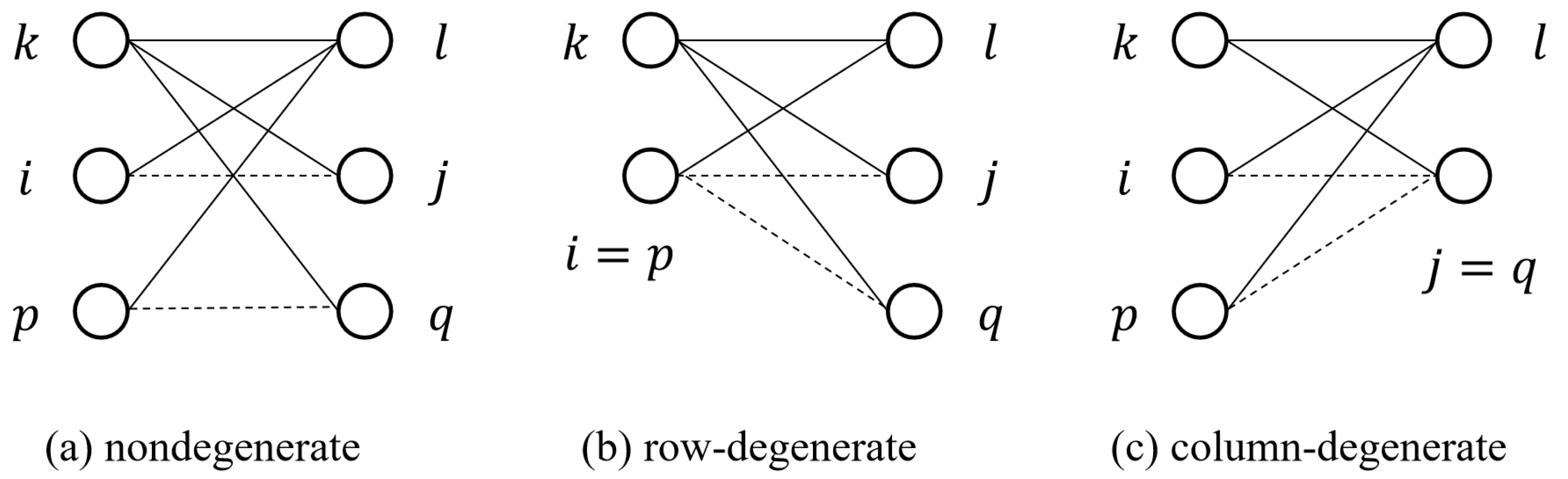 Mathematics 14 01552 g002