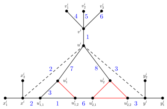 Mathematics 14 01562 g005 Mathematics 14 01562 g005