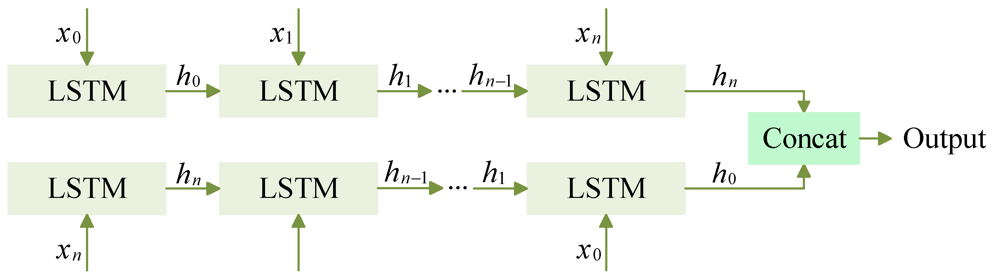 Mathematics 14 01565 g002