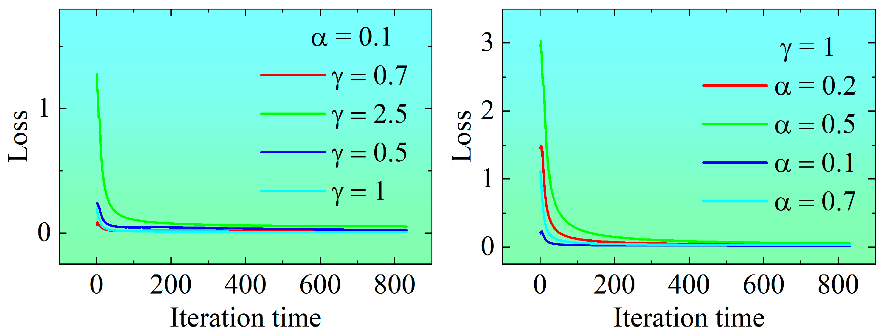 Mathematics 14 01567 g009