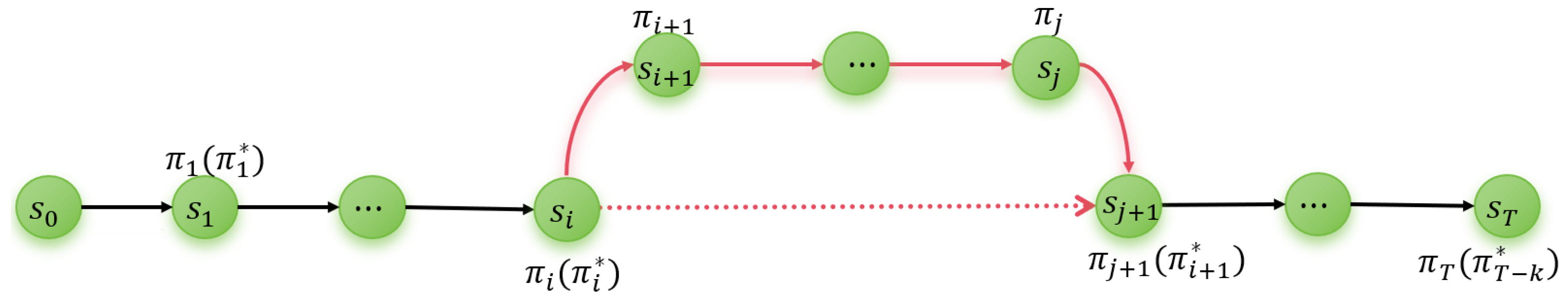 Mathematics 14 01624 g002