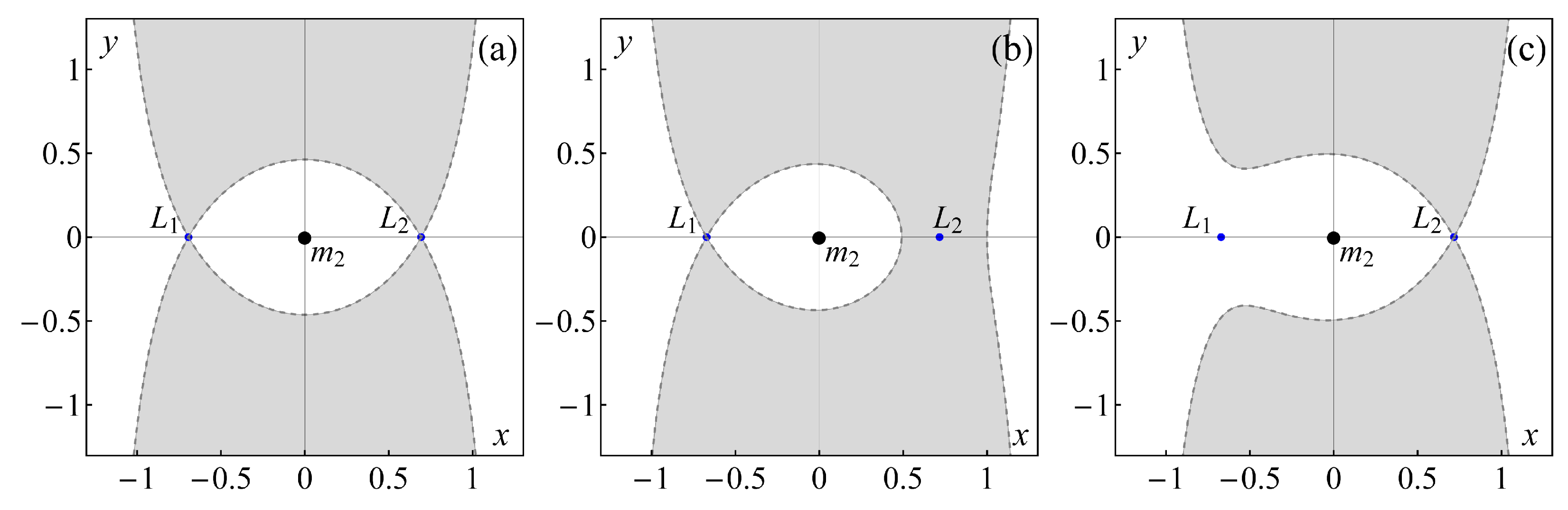 Mathematics 14 01625 g001