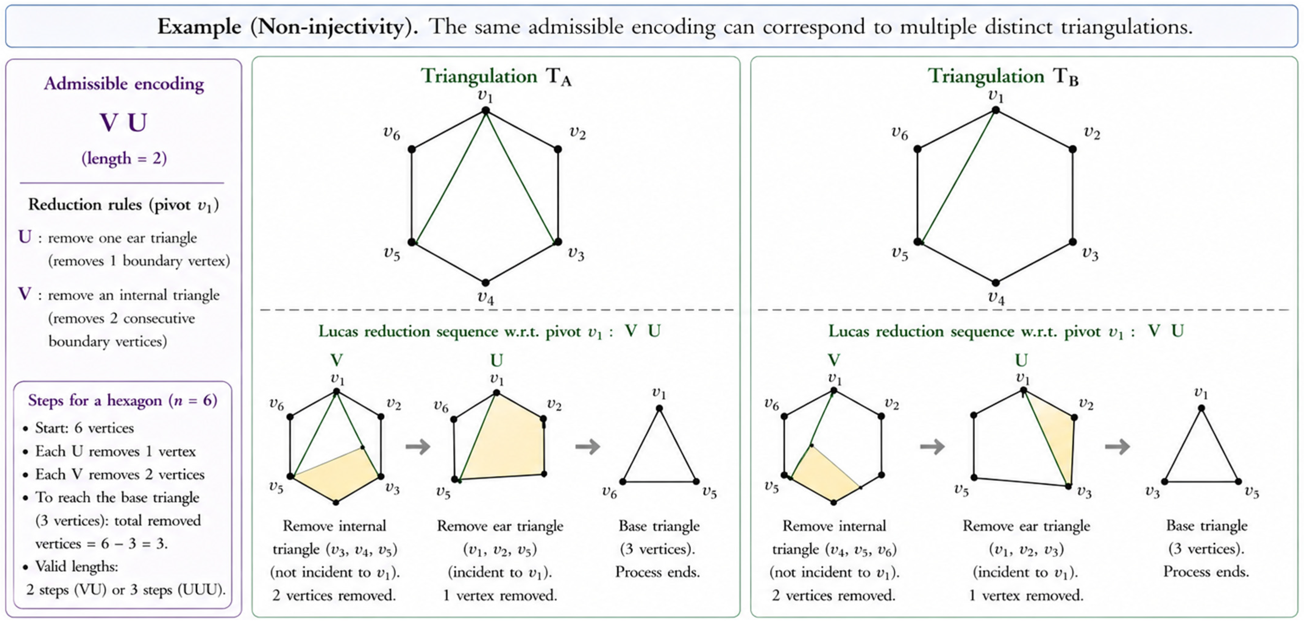 Mathematics 14 01631 g007 Mathematics 14 01631 g007