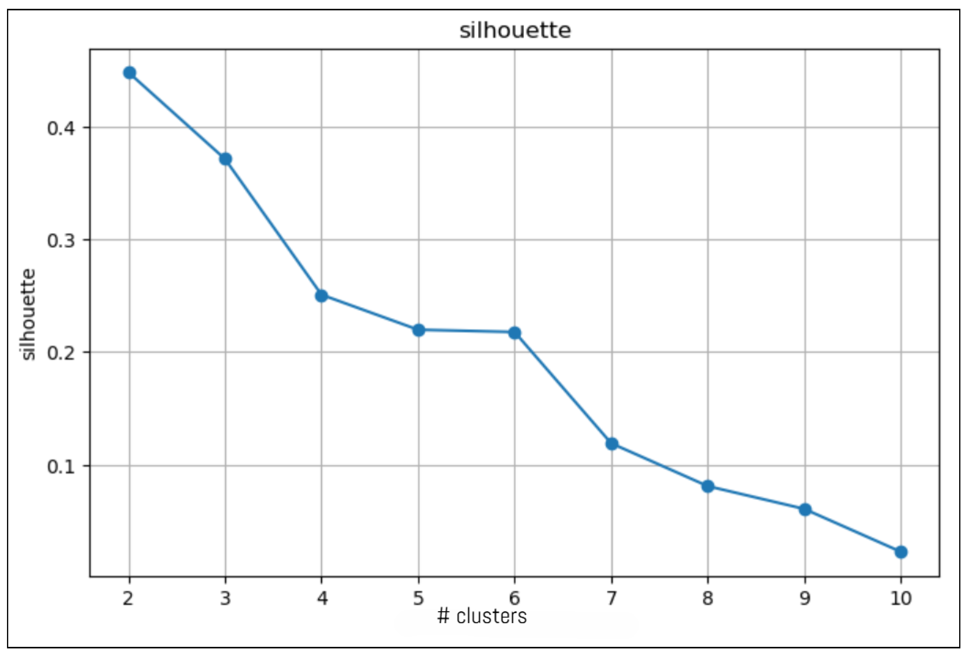 Mathematics 14 01654 g006