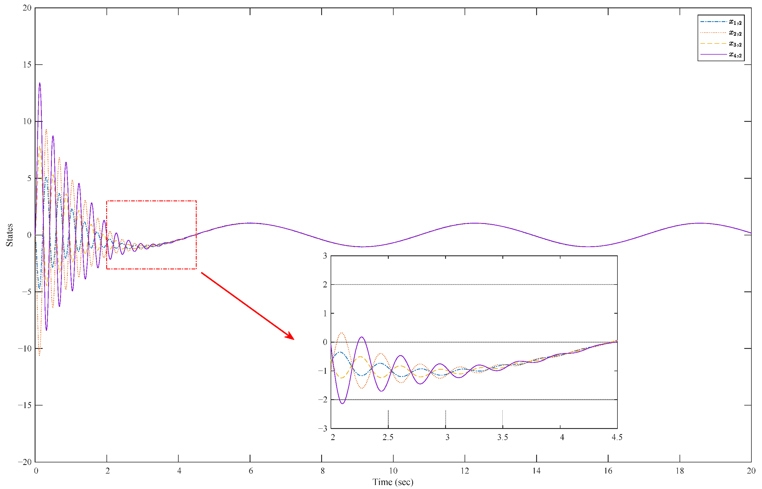 Mathematics 14 01658 g003