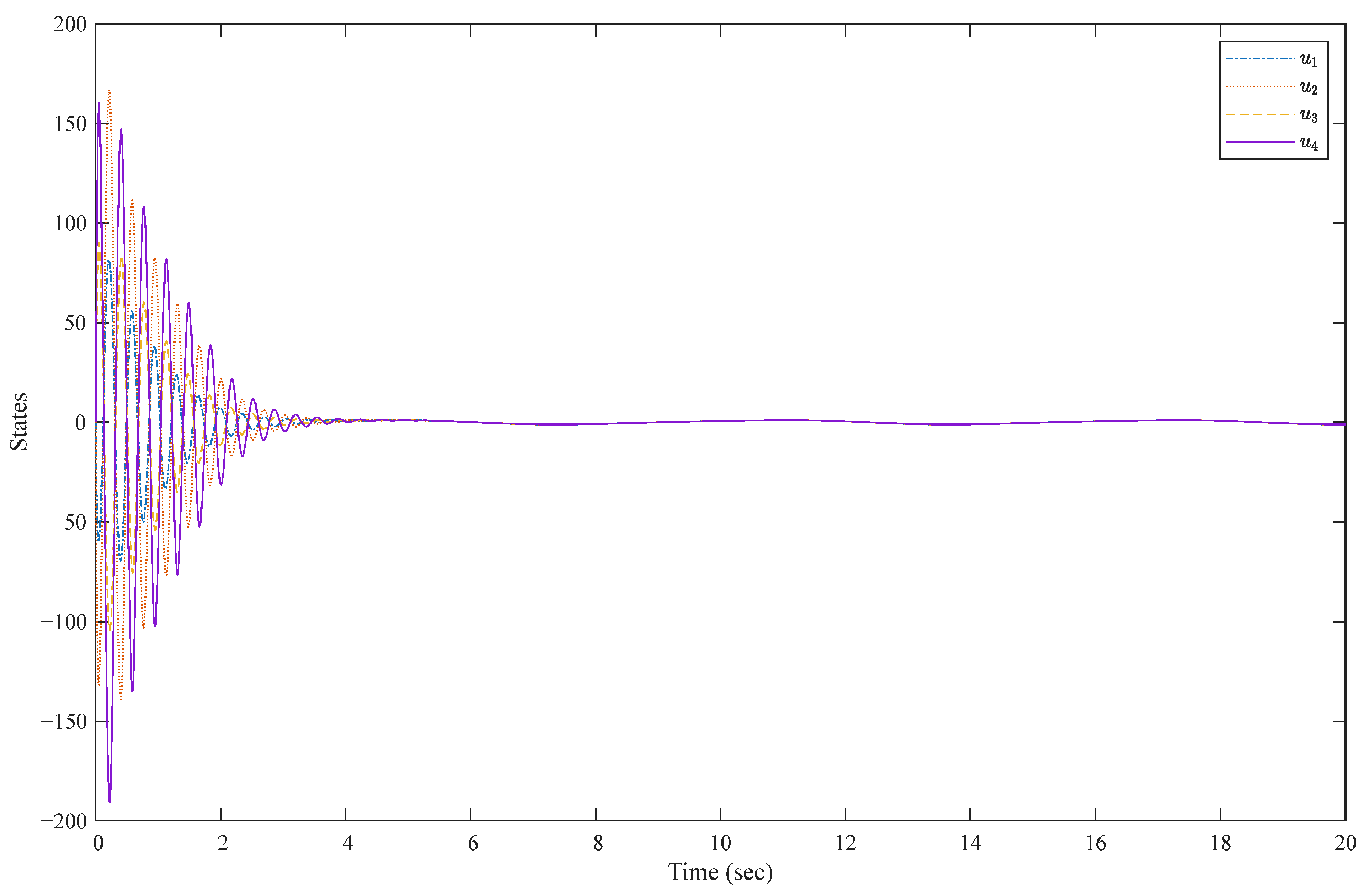 Mathematics 14 01658 g005