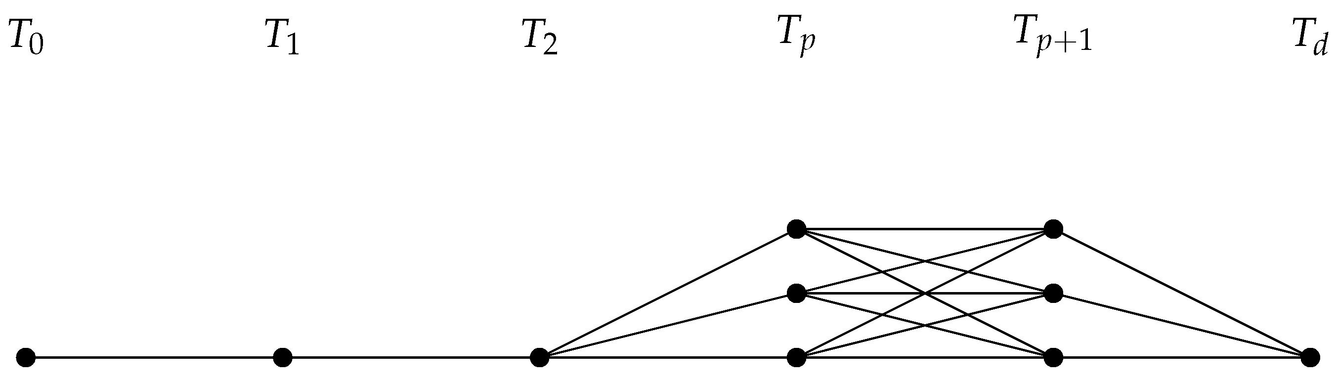 Mathematics 14 01688 g001