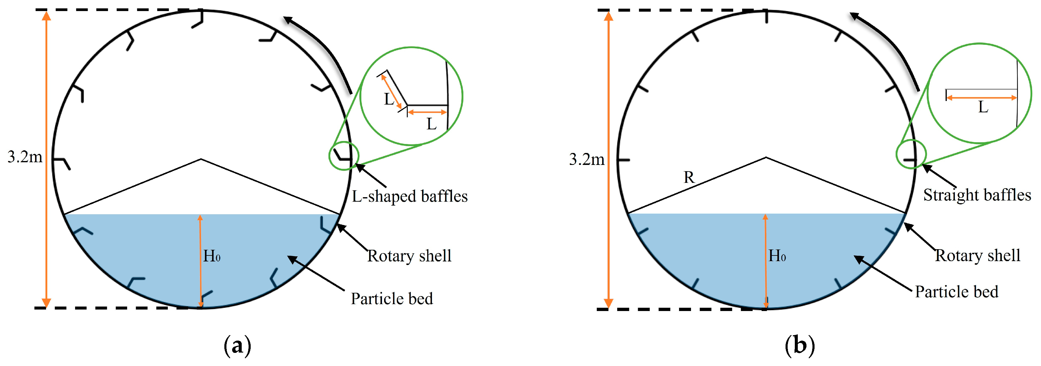 Mathematics 14 01742 g002 Mathematics 14 01742 g002