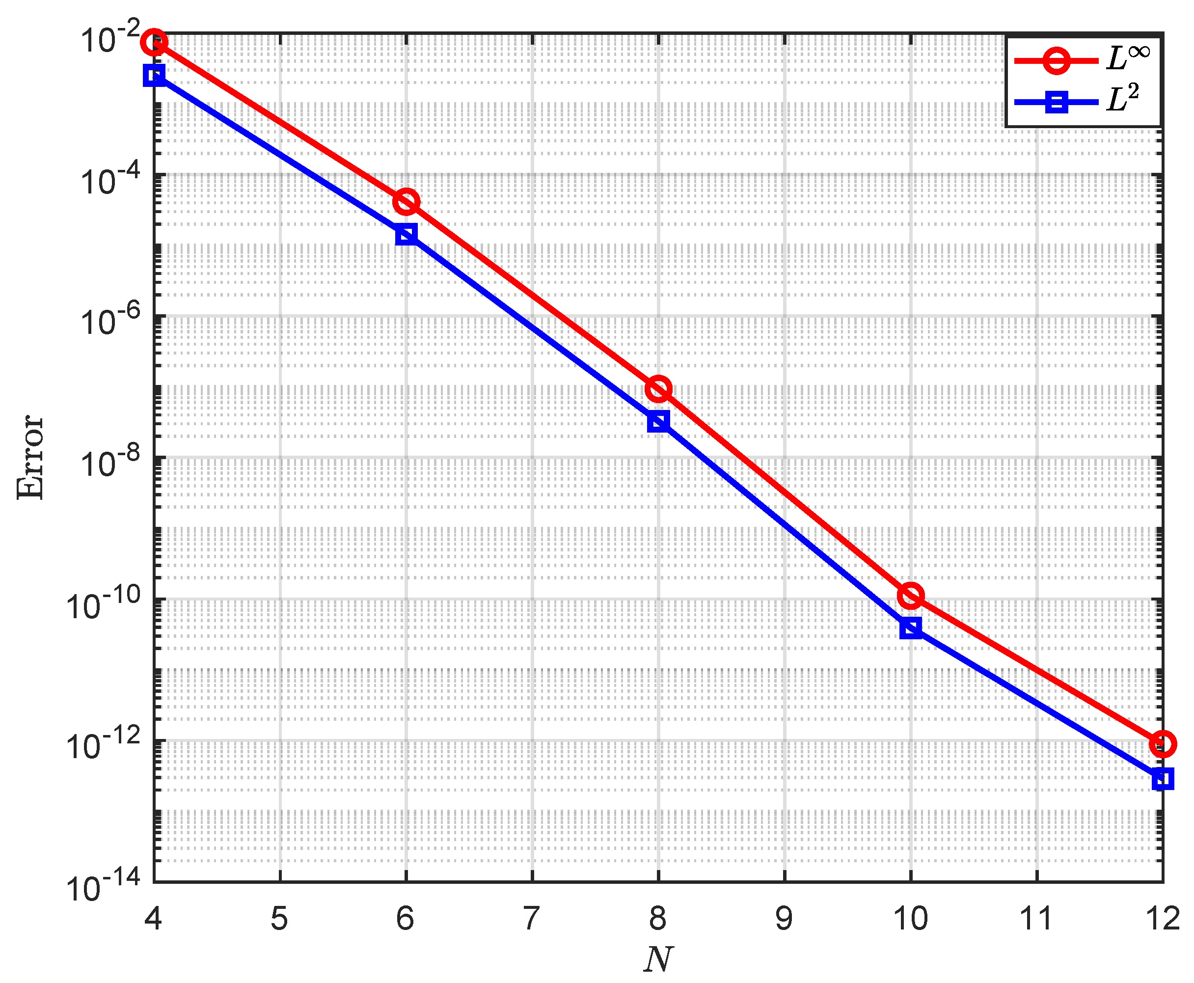 Mathematics 14 01747 g002