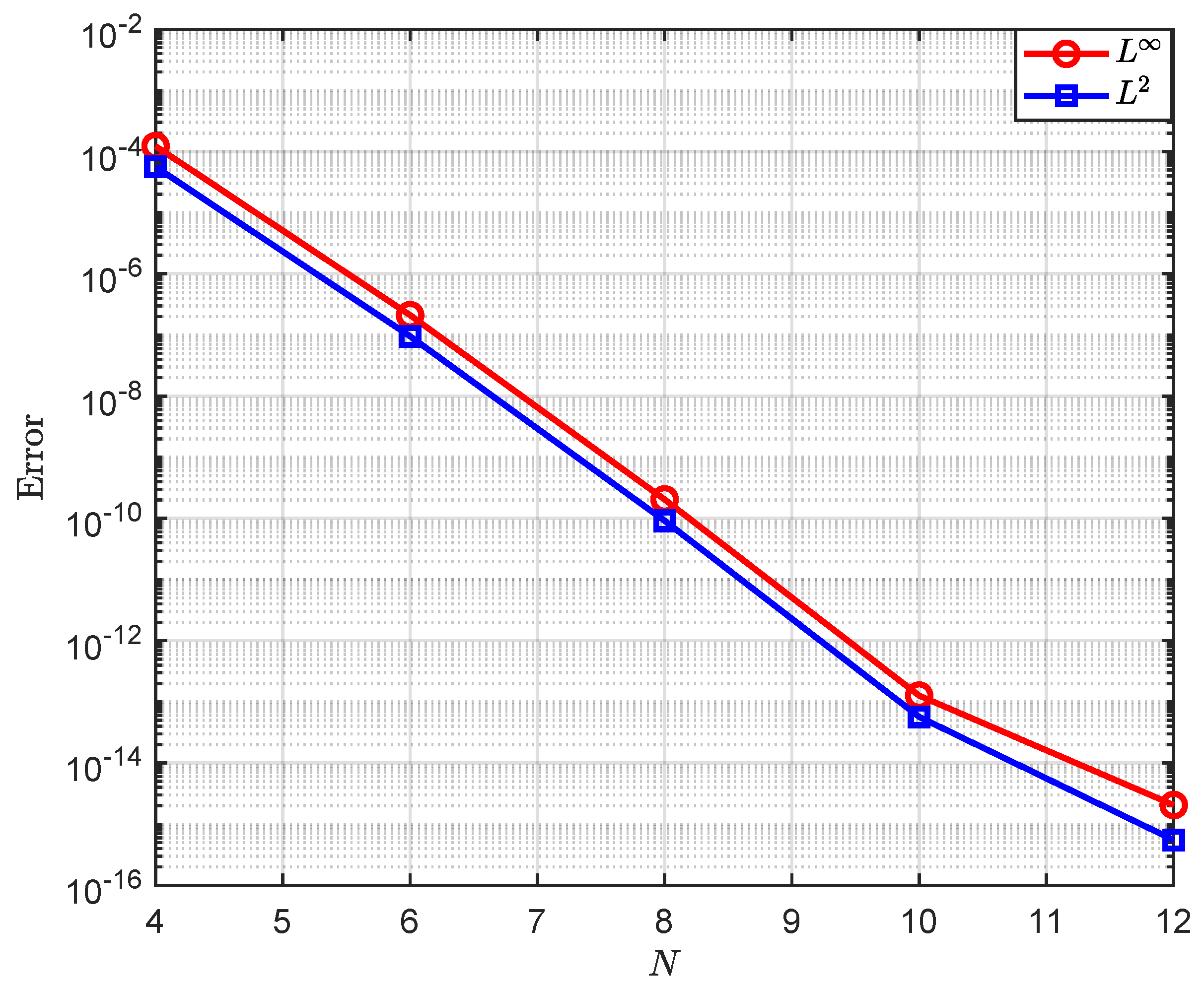 Mathematics 14 01747 g004