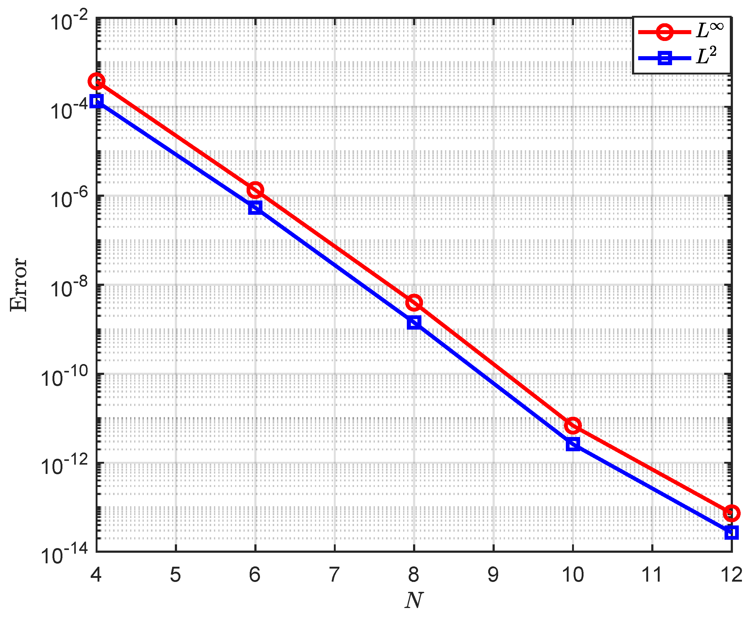 Mathematics 14 01747 g006