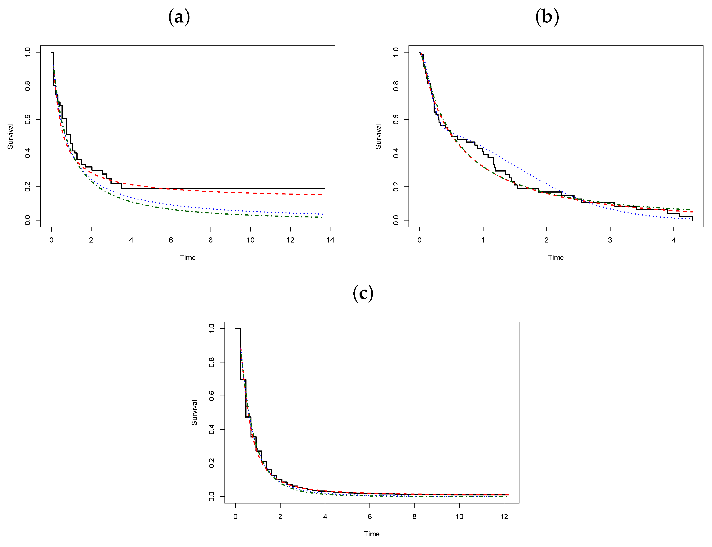 Mathematics 14 01772 g002