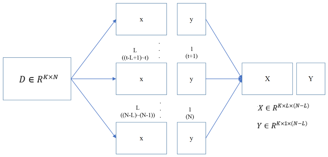 Mathematics 14 01776 g002